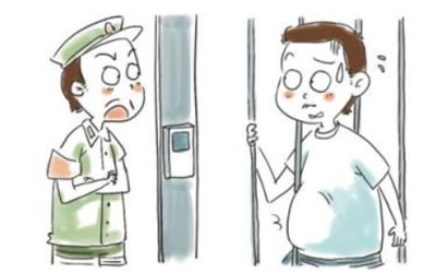 安防門禁系統